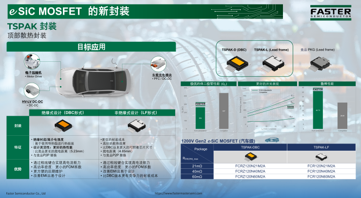 Top Side Cooling Package Solution_(CN)-250211(1).png